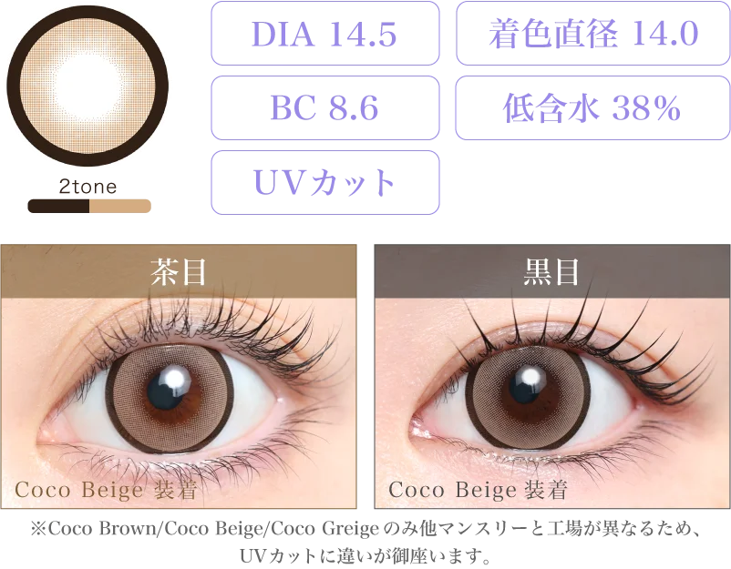 Coco Beige 着画&スペック