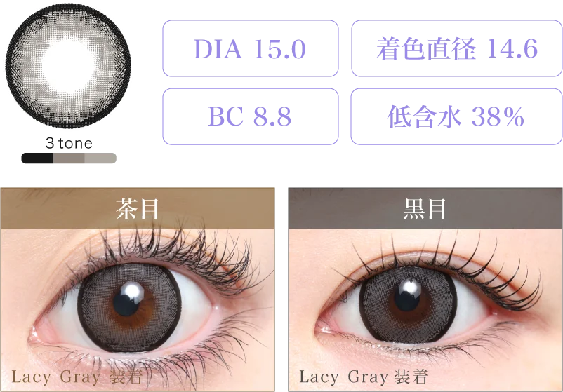 Lacy Gray 着画&スペック