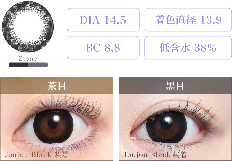 Joujou Black 着画&スペック