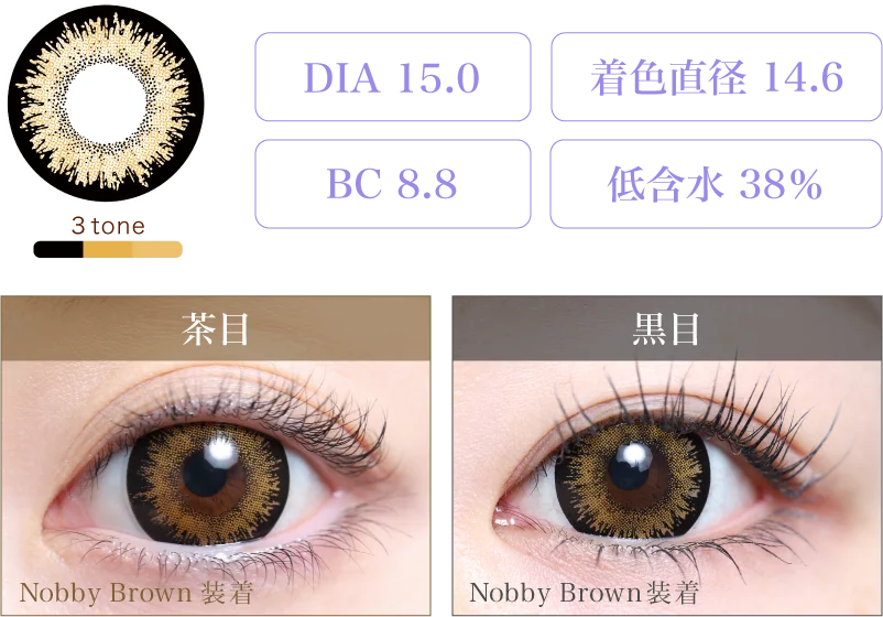 Nobby Brown 着画&スペック
