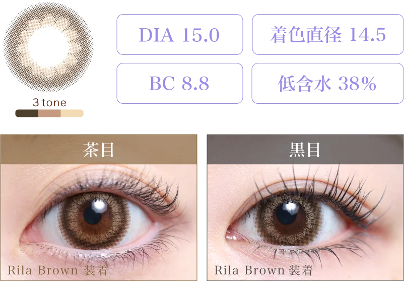 Rila Brown 着画&スペック